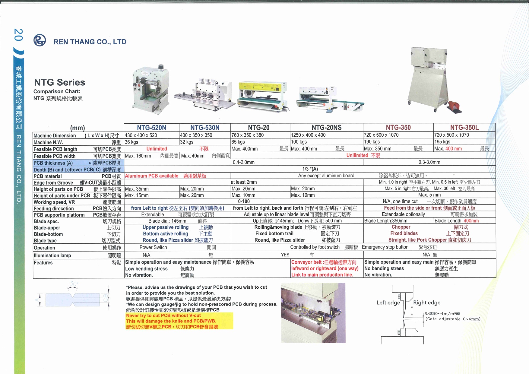NTG-350 Dimensional Diagram