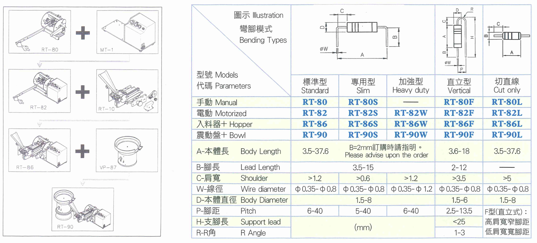 RT-82F Dimensional Diagram